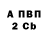 Первитин винт Samuel Burbano
